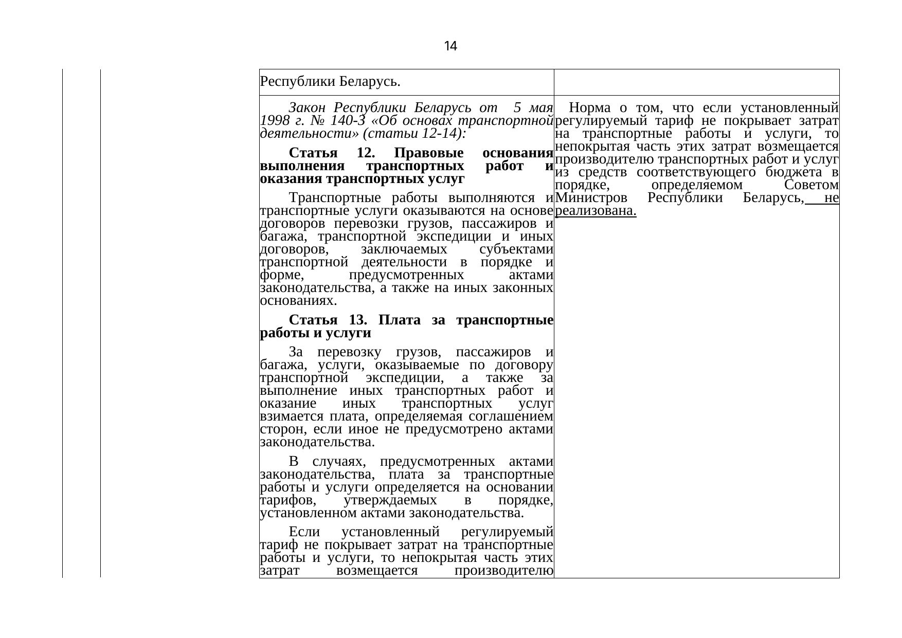Письмо БЖД № 25-03-19/7574 от 03.08.2021: анализ законодательства Беларуси по Союзной программе (Страница 15 из 51)