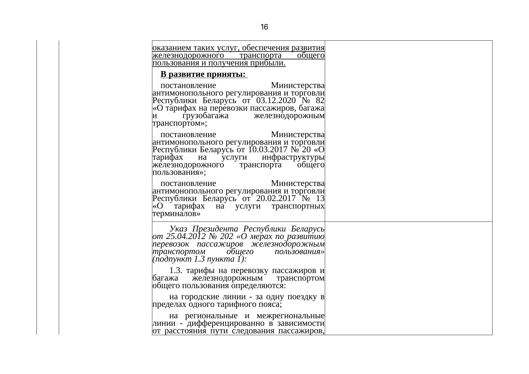 Письмо БЖД № 25-03-19/7574 от 03.08.2021: анализ законодательства Беларуси по Союзной программе (Страница 17 из 51)