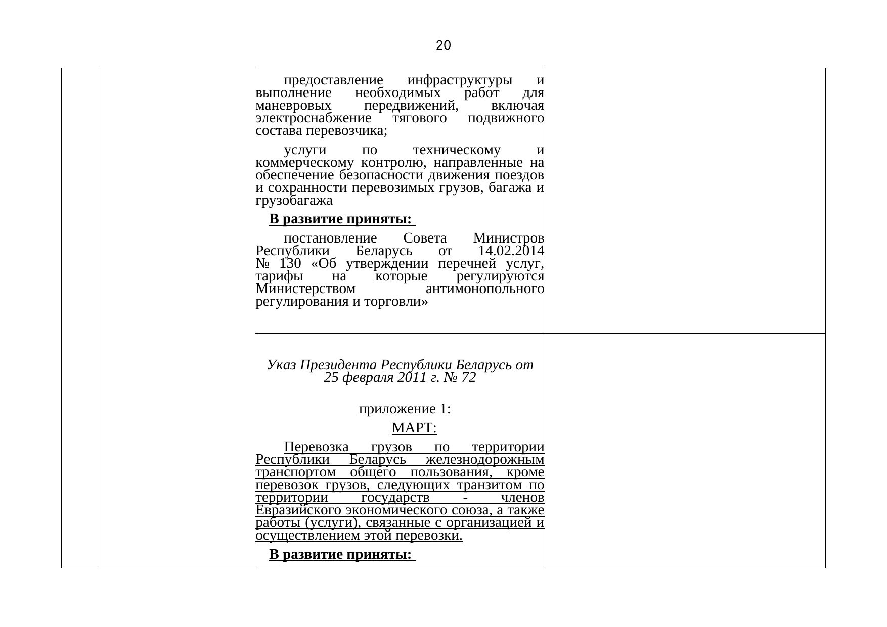 Письмо БЖД № 25-03-19/7574 от 03.08.2021: анализ законодательства Беларуси по Союзной программе (Страница 21 из 51)