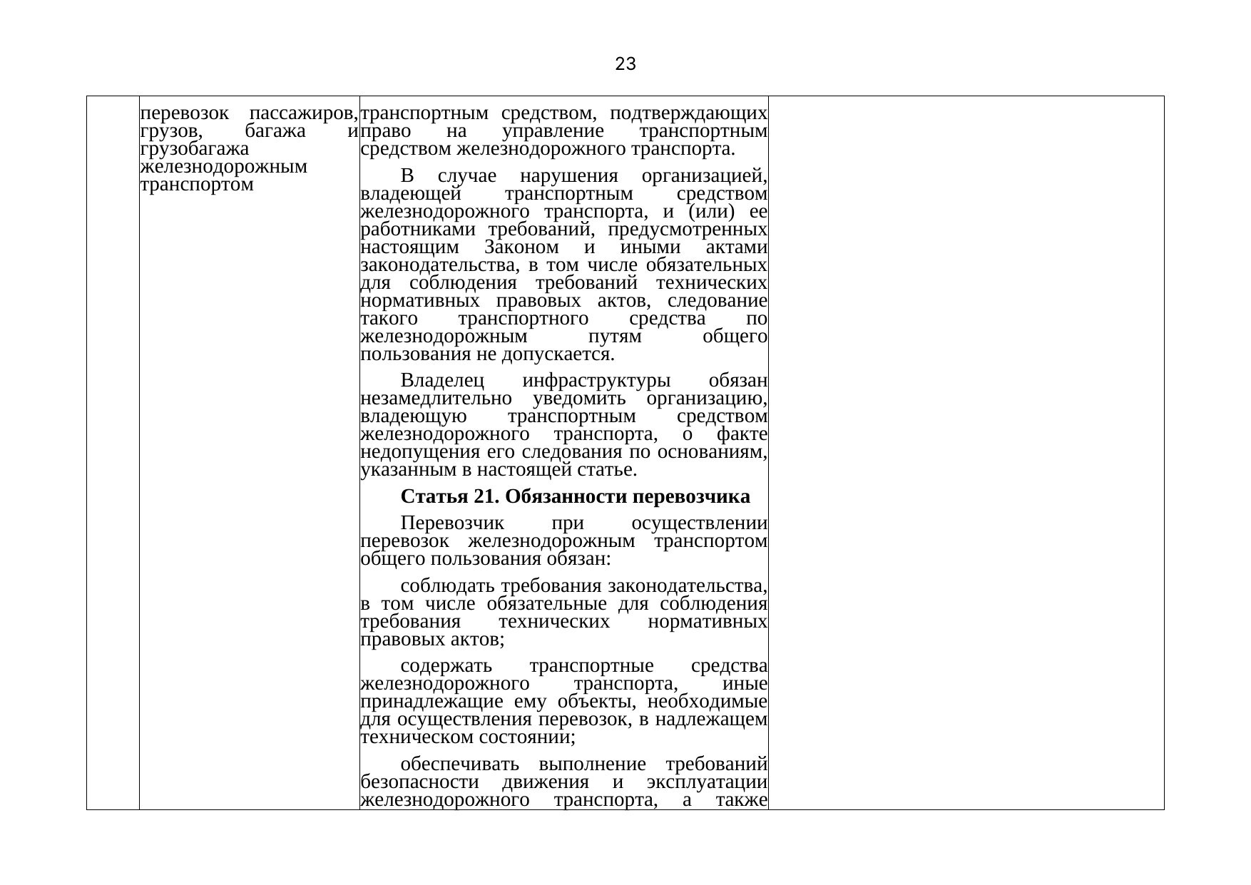 Письмо БЖД № 25-03-19/7574 от 03.08.2021: анализ законодательства Беларуси по Союзной программе (Страница 24 из 51)
