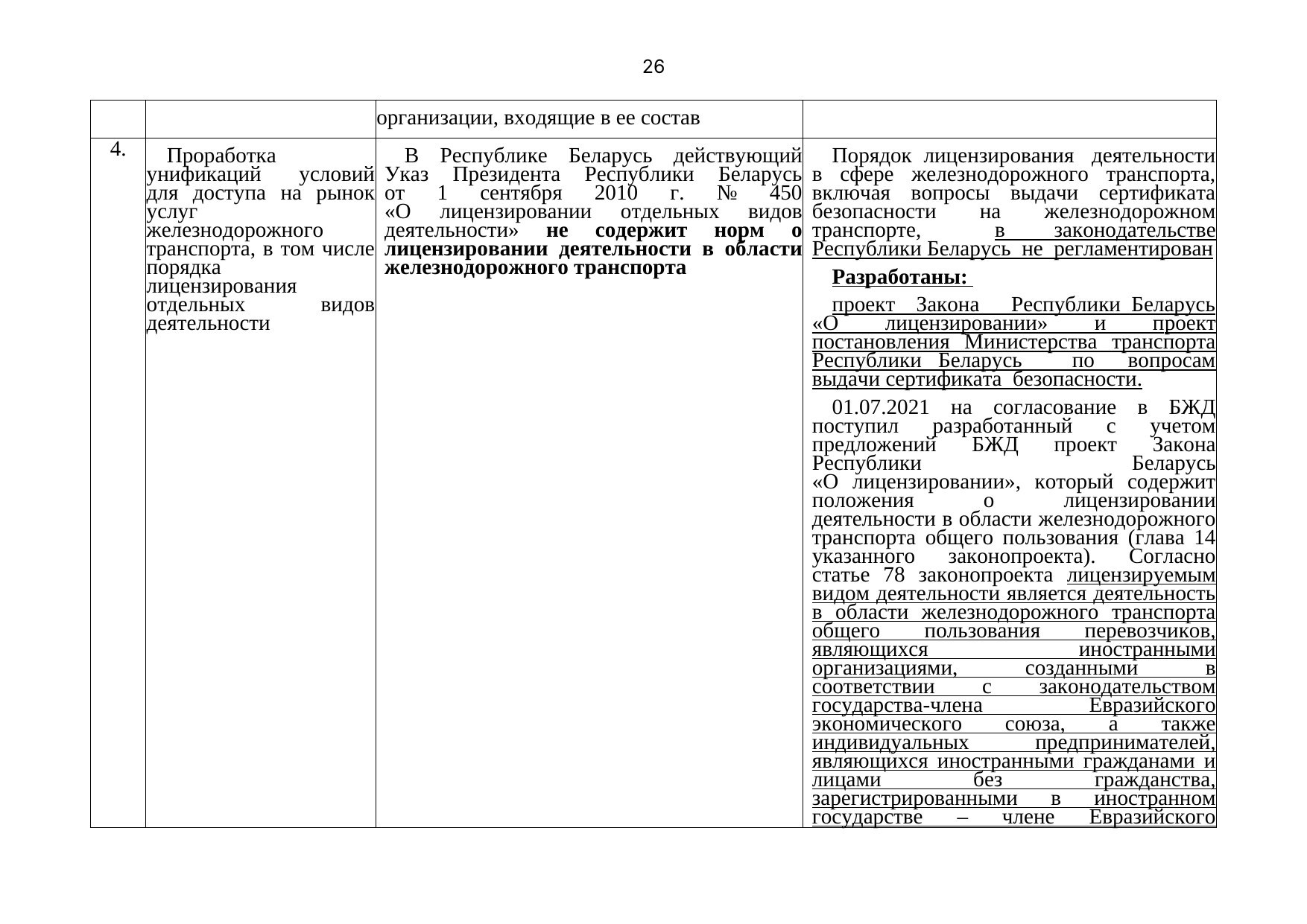 Письмо БЖД № 25-03-19/7574 от 03.08.2021: анализ законодательства Беларуси по Союзной программе (Страница 27 из 51)