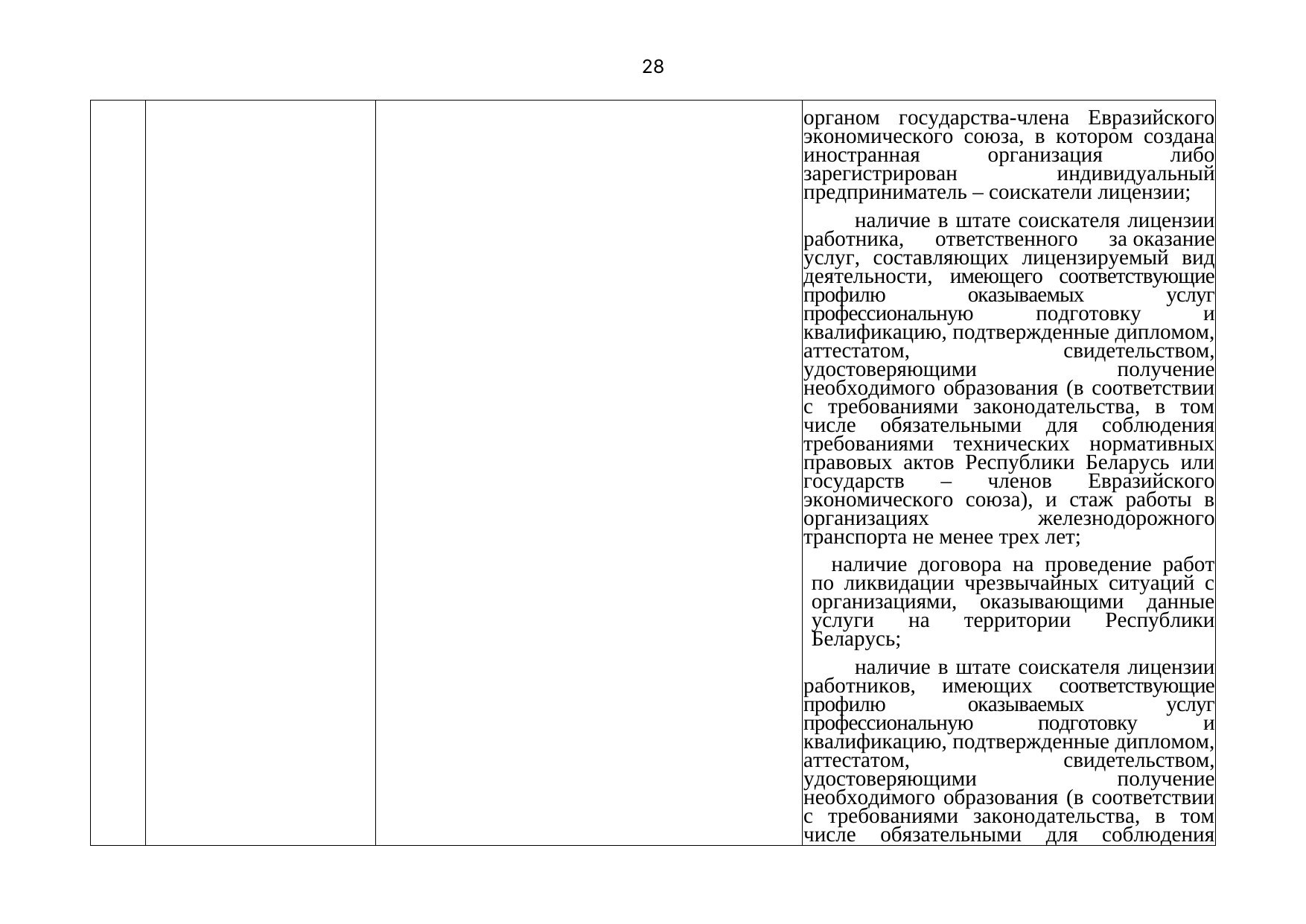 Письмо БЖД № 25-03-19/7574 от 03.08.2021: анализ законодательства Беларуси по Союзной программе (Страница 29 из 51)