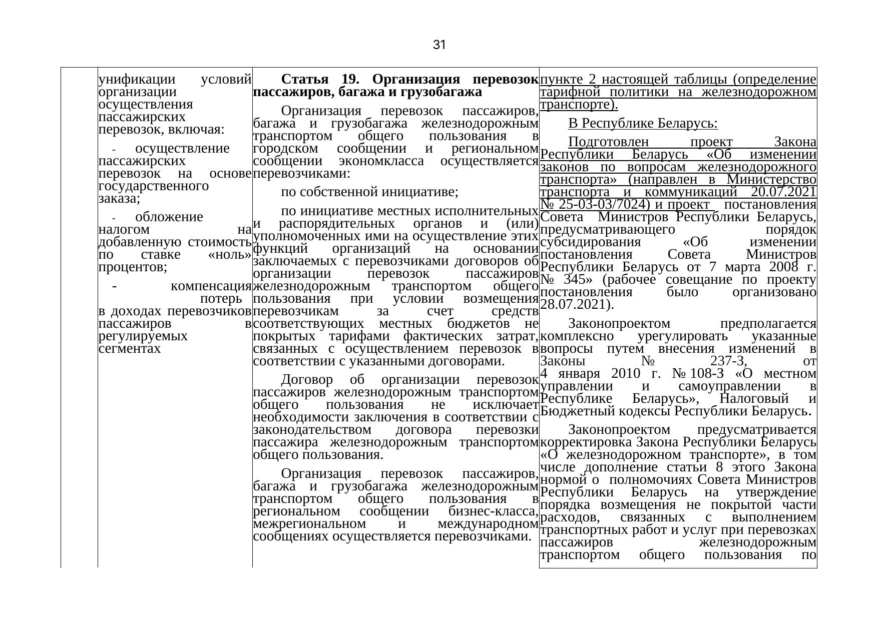 Письмо БЖД № 25-03-19/7574 от 03.08.2021: анализ законодательства Беларуси по Союзной программе (Страница 32 из 51)