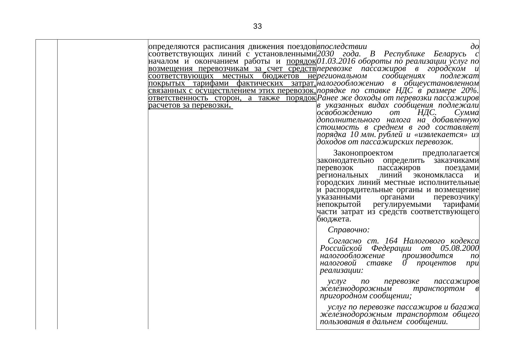 Письмо БЖД № 25-03-19/7574 от 03.08.2021: анализ законодательства Беларуси по Союзной программе (Страница 34 из 51)