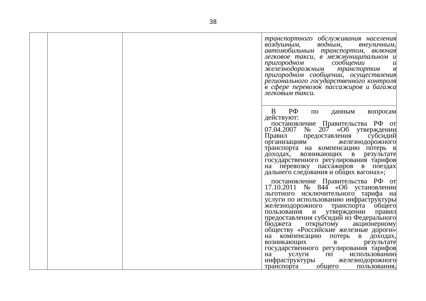 Письмо БЖД № 25-03-19/7574 от 03.08.2021: анализ законодательства Беларуси по Союзной программе (Страница 39 из 51)