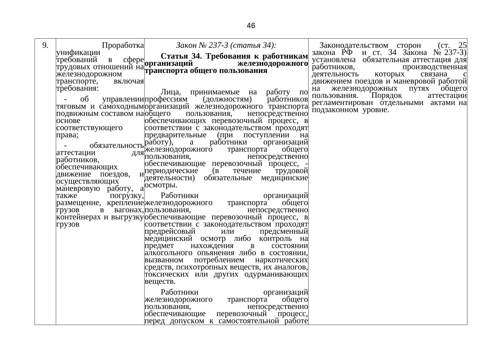Письмо БЖД № 25-03-19/7574 от 03.08.2021: анализ законодательства Беларуси по Союзной программе (Страница 47 из 51)