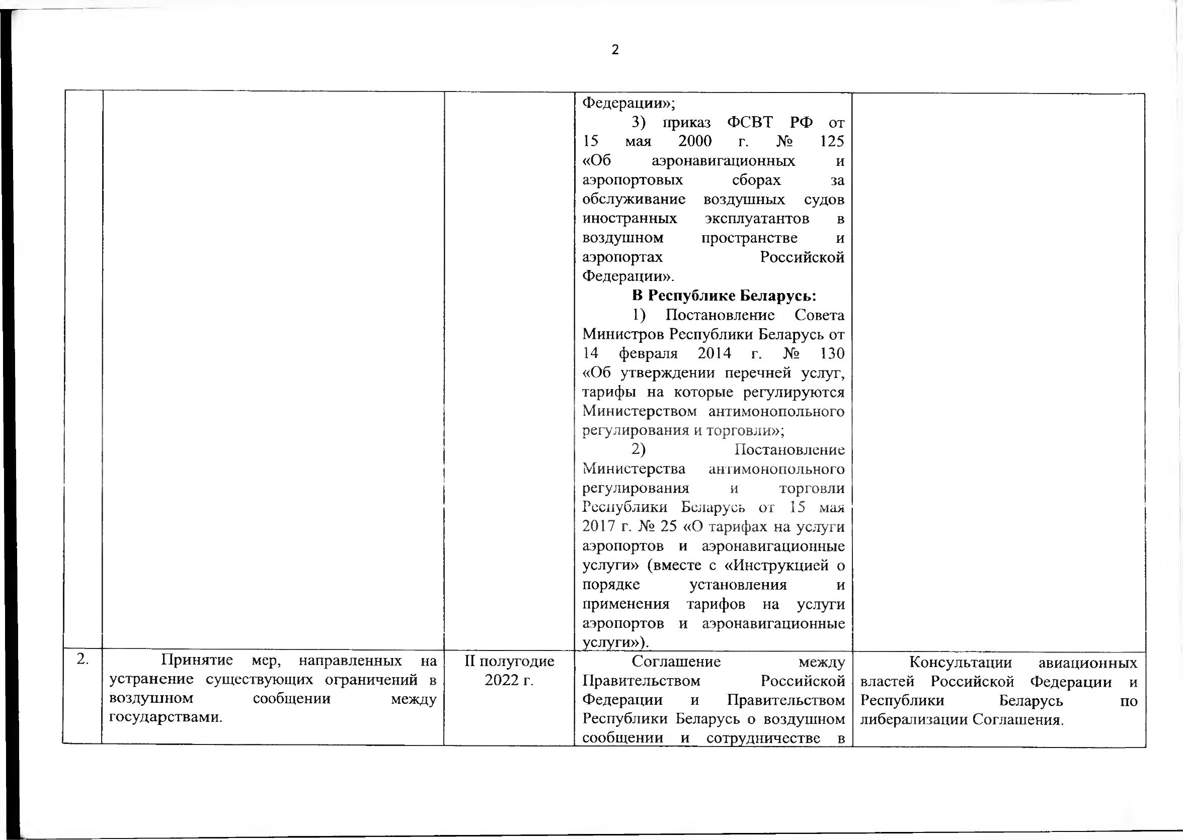 Союзная программа по унификации регулирования транспортного рынка, 2021 (Страница 2 из 41)