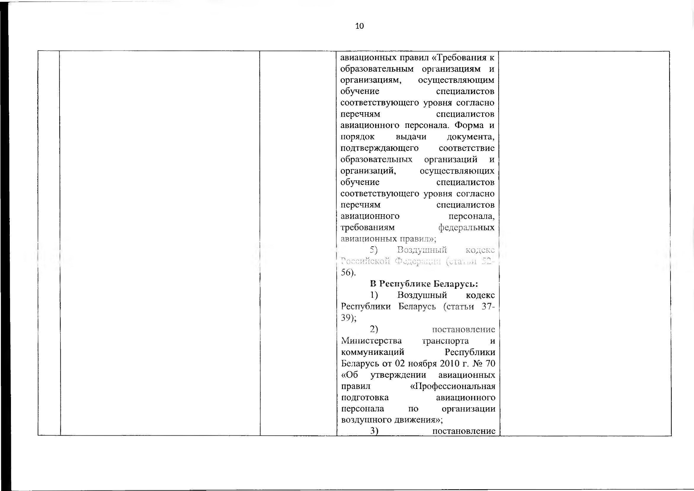 Союзная программа по унификации регулирования транспортного рынка, 2021 (Страница 11 из 41)
