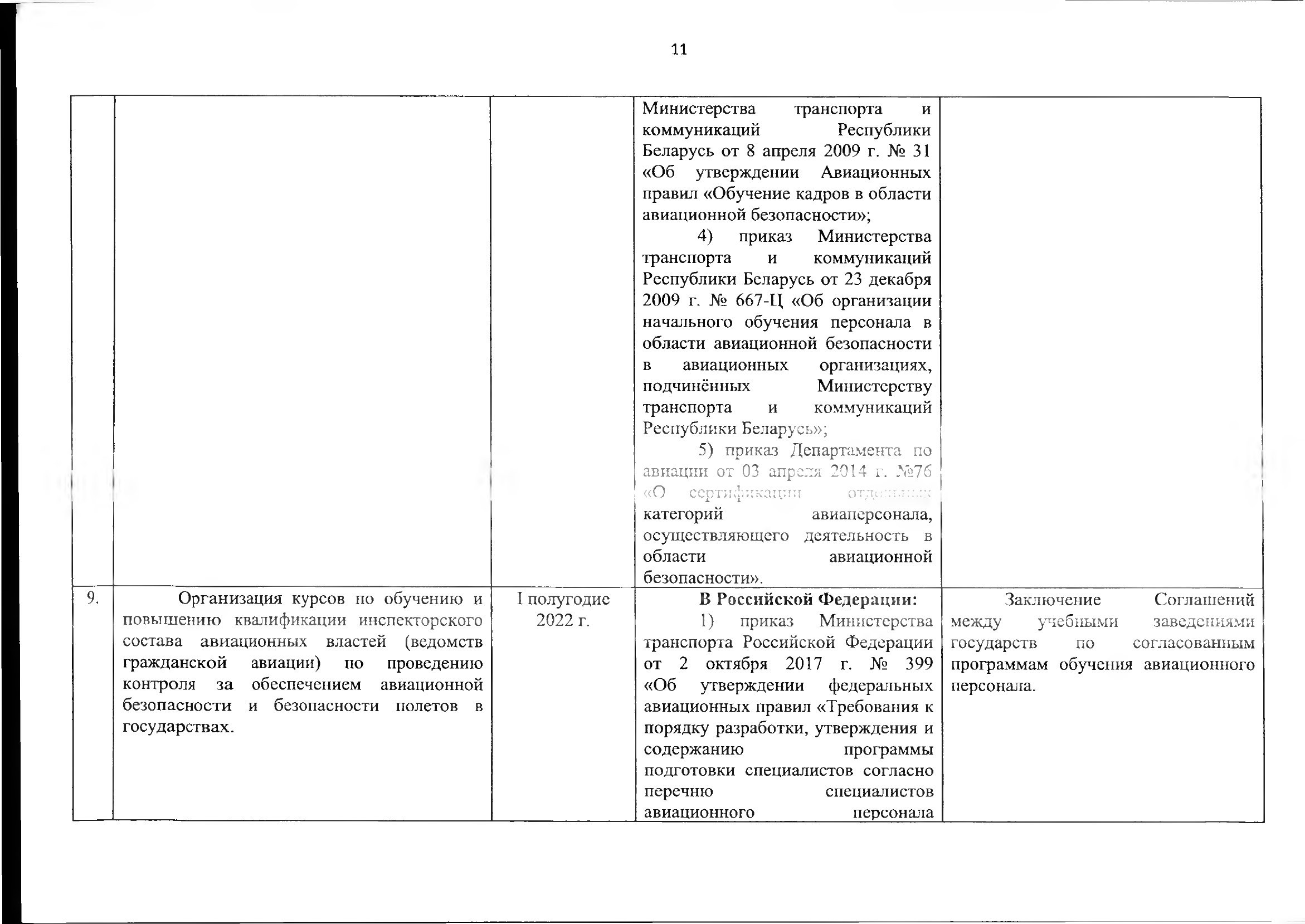 Союзная программа по унификации регулирования транспортного рынка, 2021 (Страница 12 из 41)