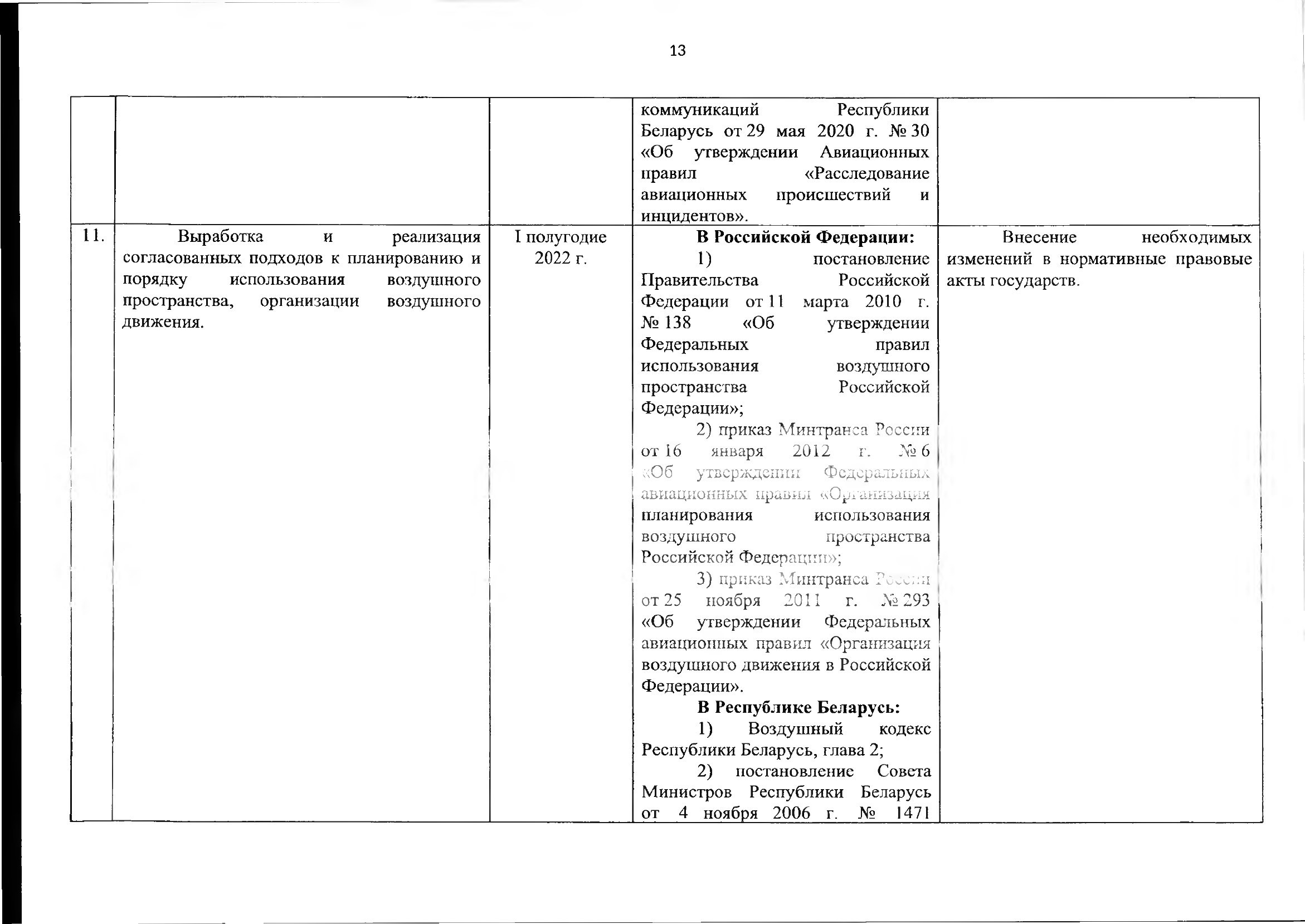 Союзная программа по унификации регулирования транспортного рынка, 2021 (Страница 14 из 41)