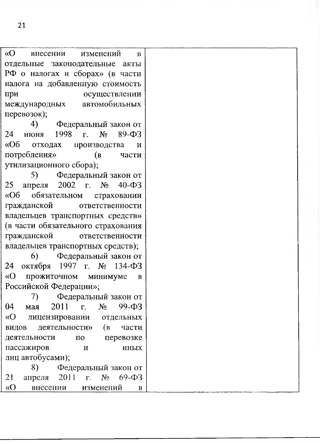 Союзная программа по унификации регулирования транспортного рынка, 2021 (Страница 23 из 41)
