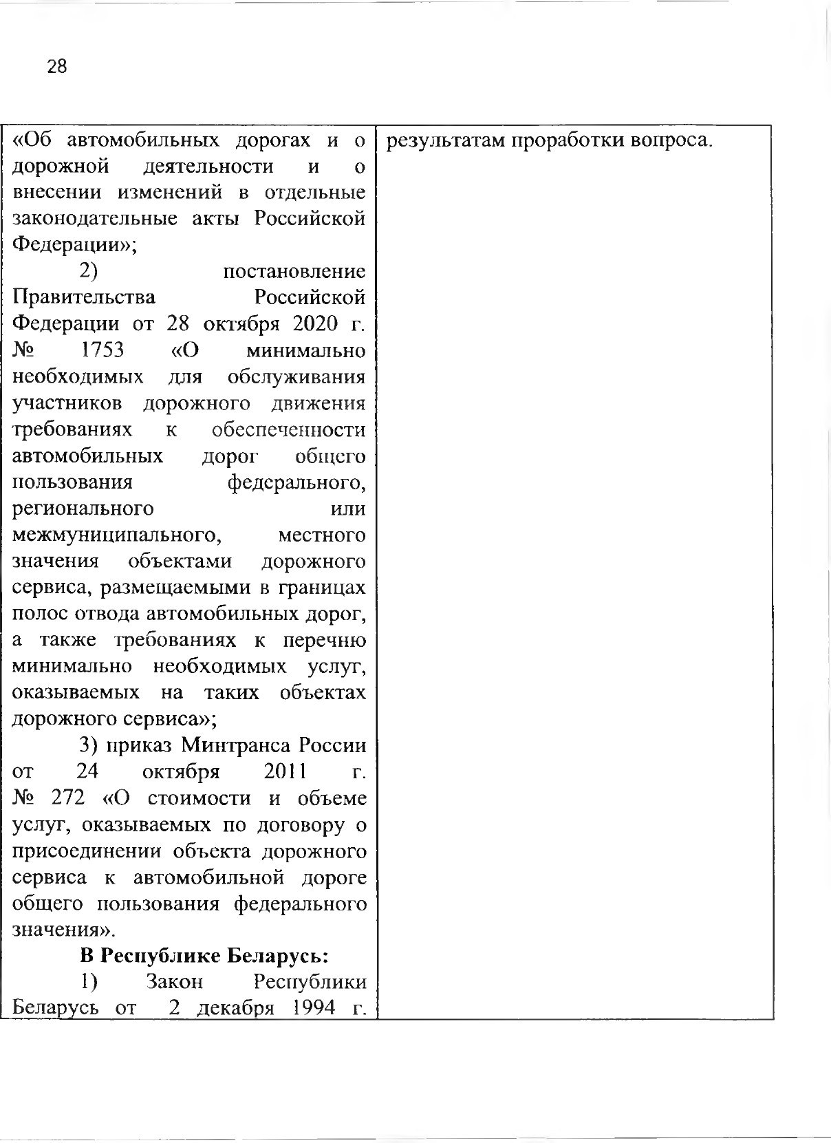 Союзная программа по унификации регулирования транспортного рынка, 2021 (Страница 34 из 41)
