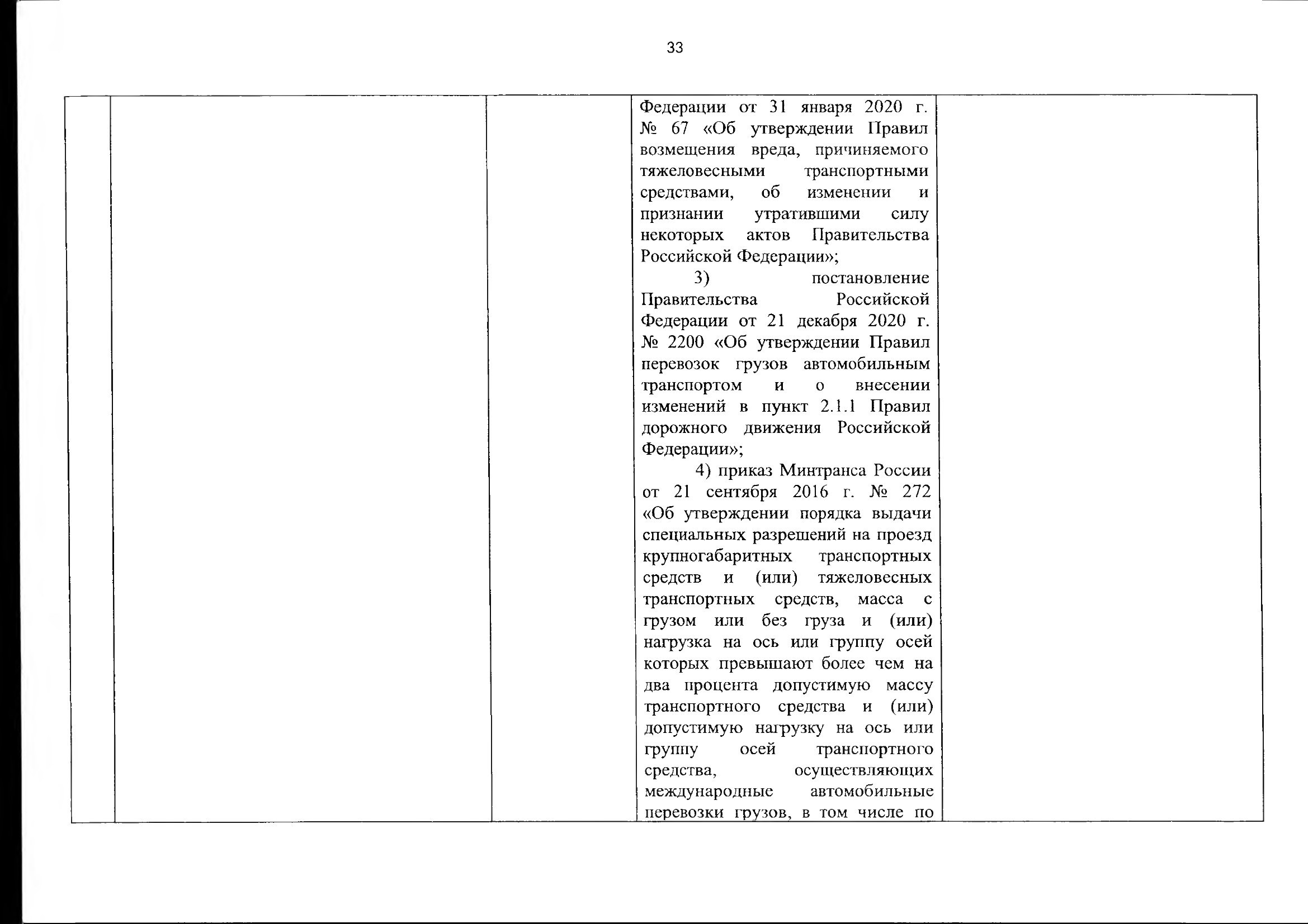 Союзная программа по унификации регулирования транспортного рынка, 2021 (Страница 39 из 41)