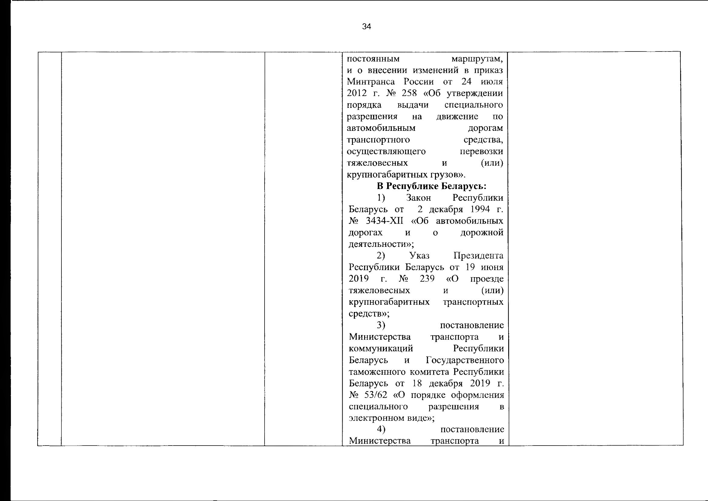 Союзная программа по унификации регулирования транспортного рынка, 2021 (Страница 40 из 41)