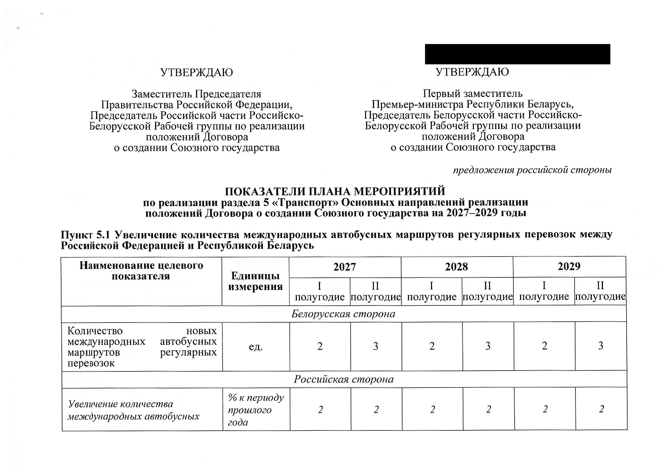 План мероприятий по разделу 5 «Транспорт» Союзного государства на 2027–2029 годы, предложения российской стороны, июль 2026 (Страница 1 из 22)