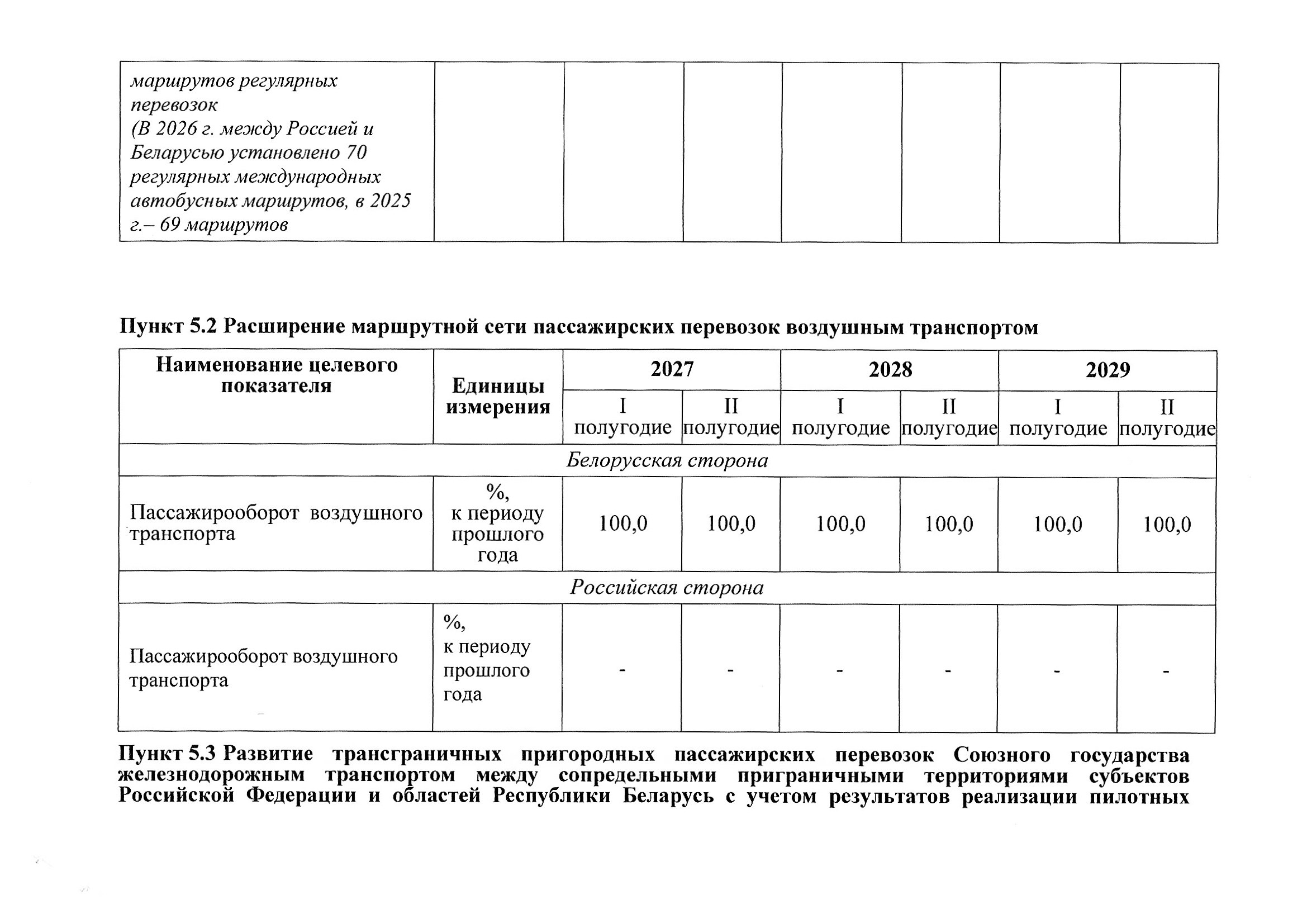 План мероприятий по разделу 5 «Транспорт» Союзного государства на 2027–2029 годы, предложения российской стороны, июль 2026 (Страница 2 из 22)