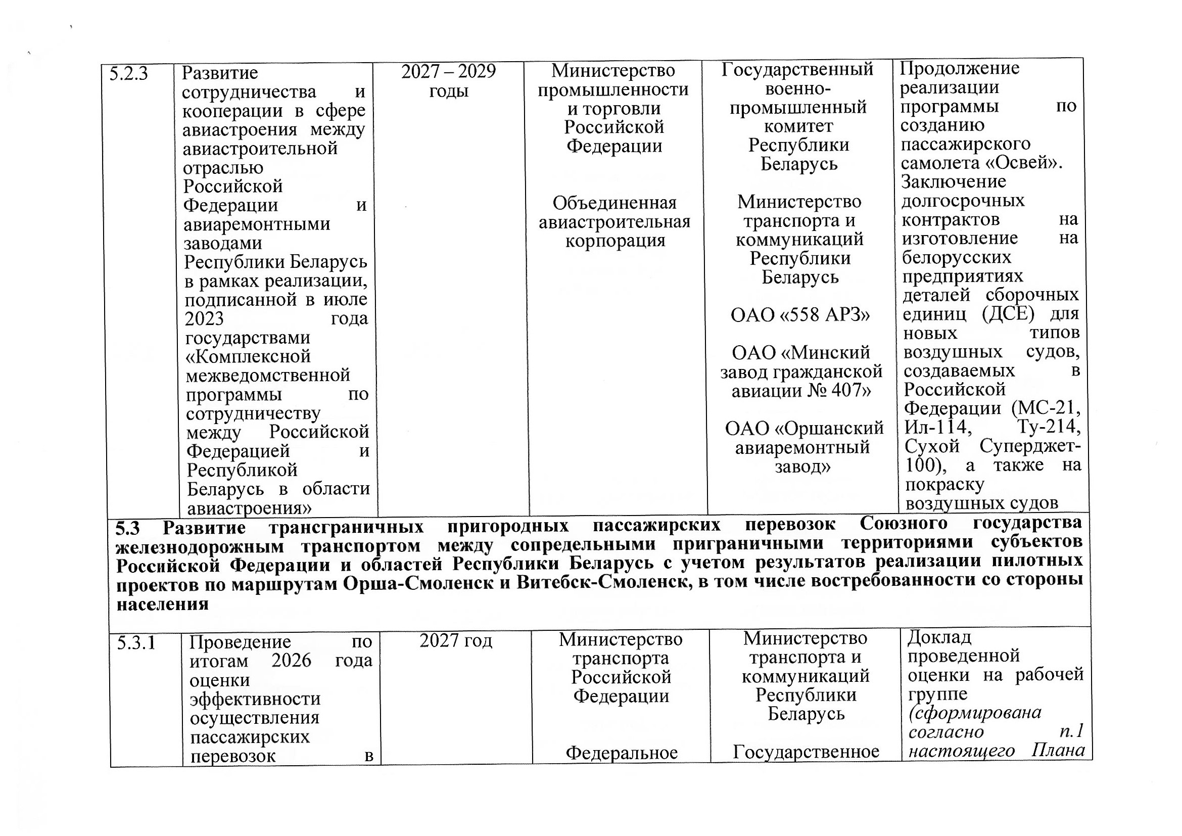 План мероприятий по разделу 5 «Транспорт» Союзного государства на 2027–2029 годы, предложения российской стороны, июль 2026 (Страница 11 из 22)