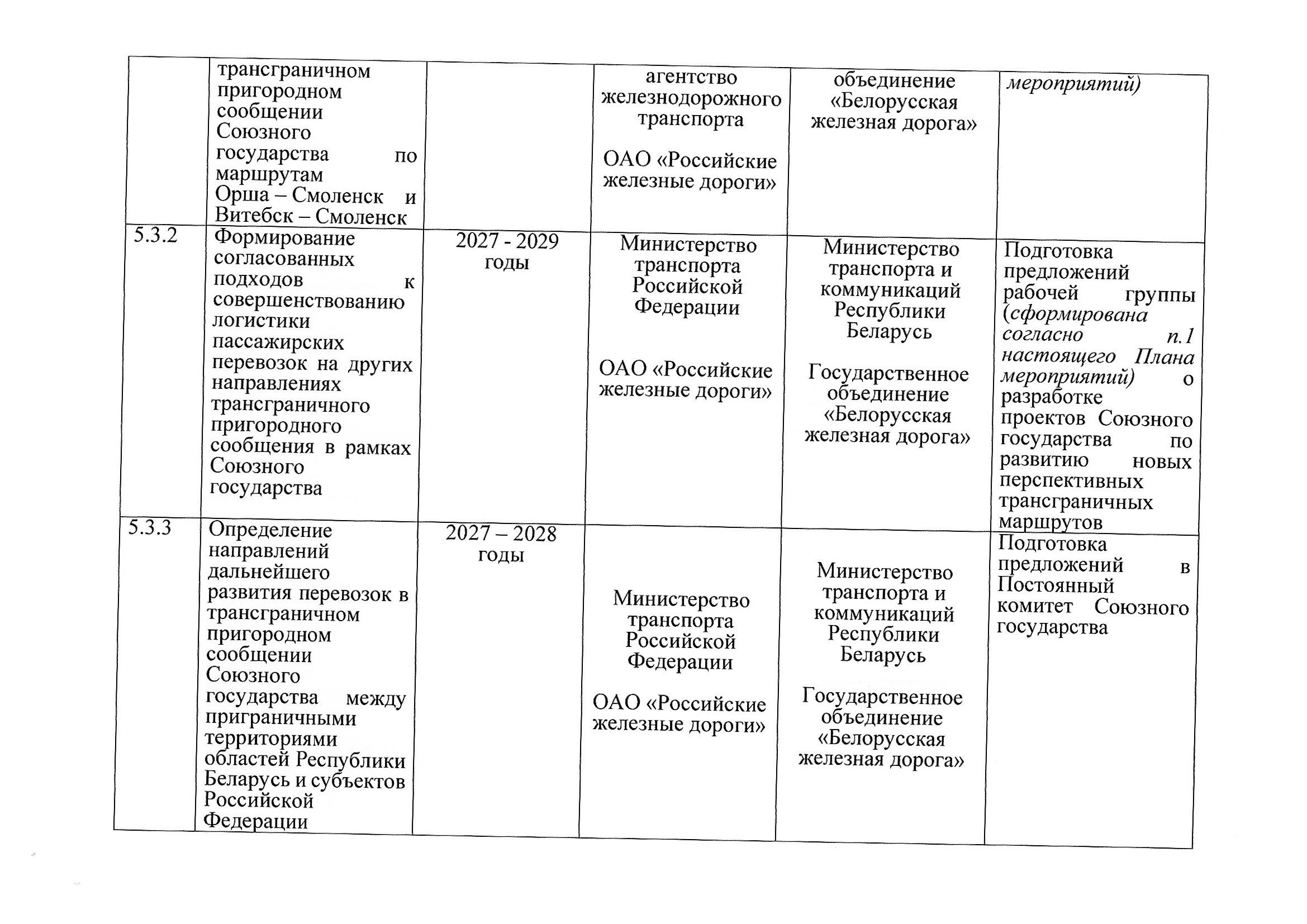 План мероприятий по разделу 5 «Транспорт» Союзного государства на 2027–2029 годы, предложения российской стороны, июль 2026 (Страница 12 из 22)