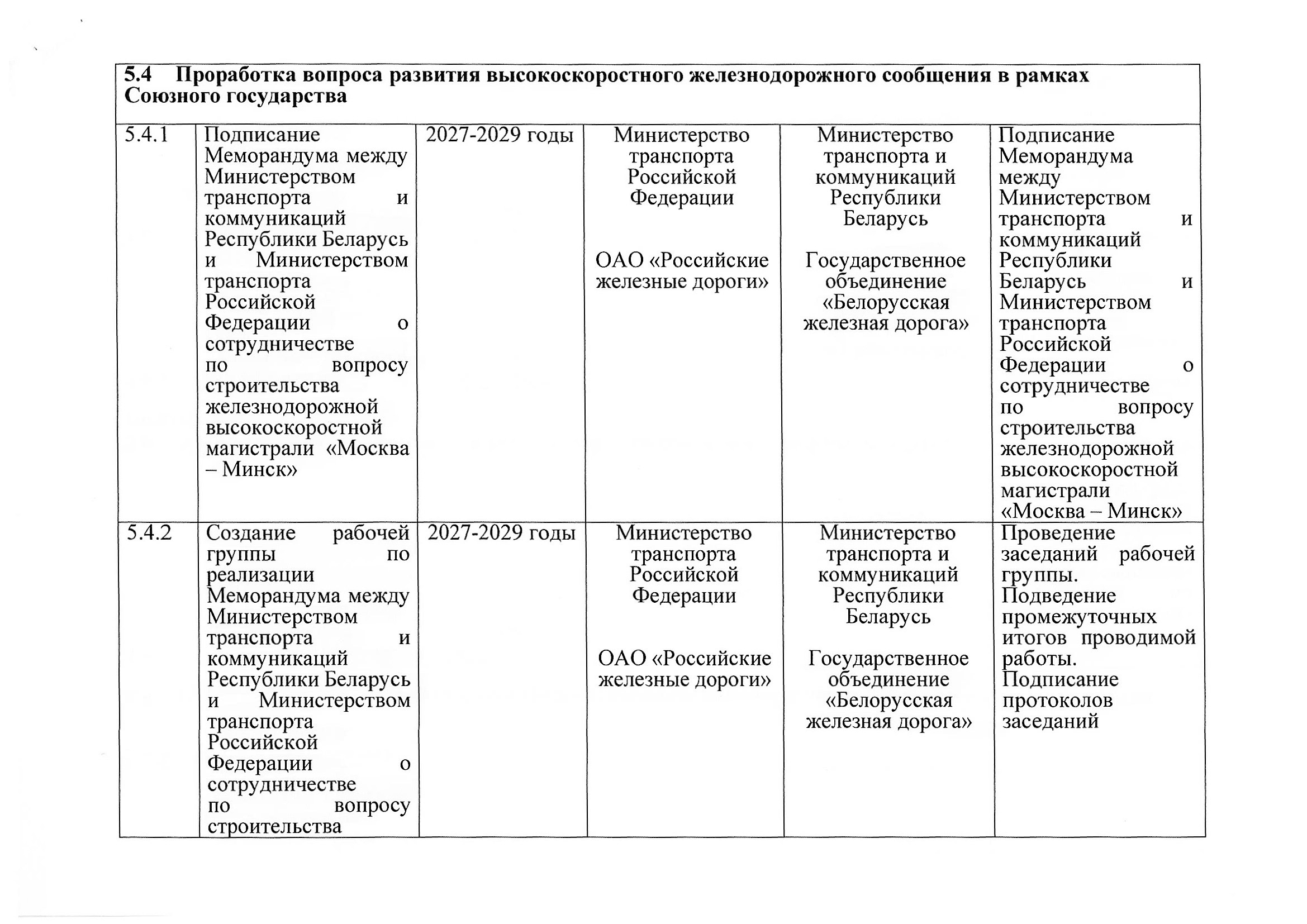 План мероприятий по разделу 5 «Транспорт» Союзного государства на 2027–2029 годы, предложения российской стороны, июль 2026 (Страница 13 из 22)