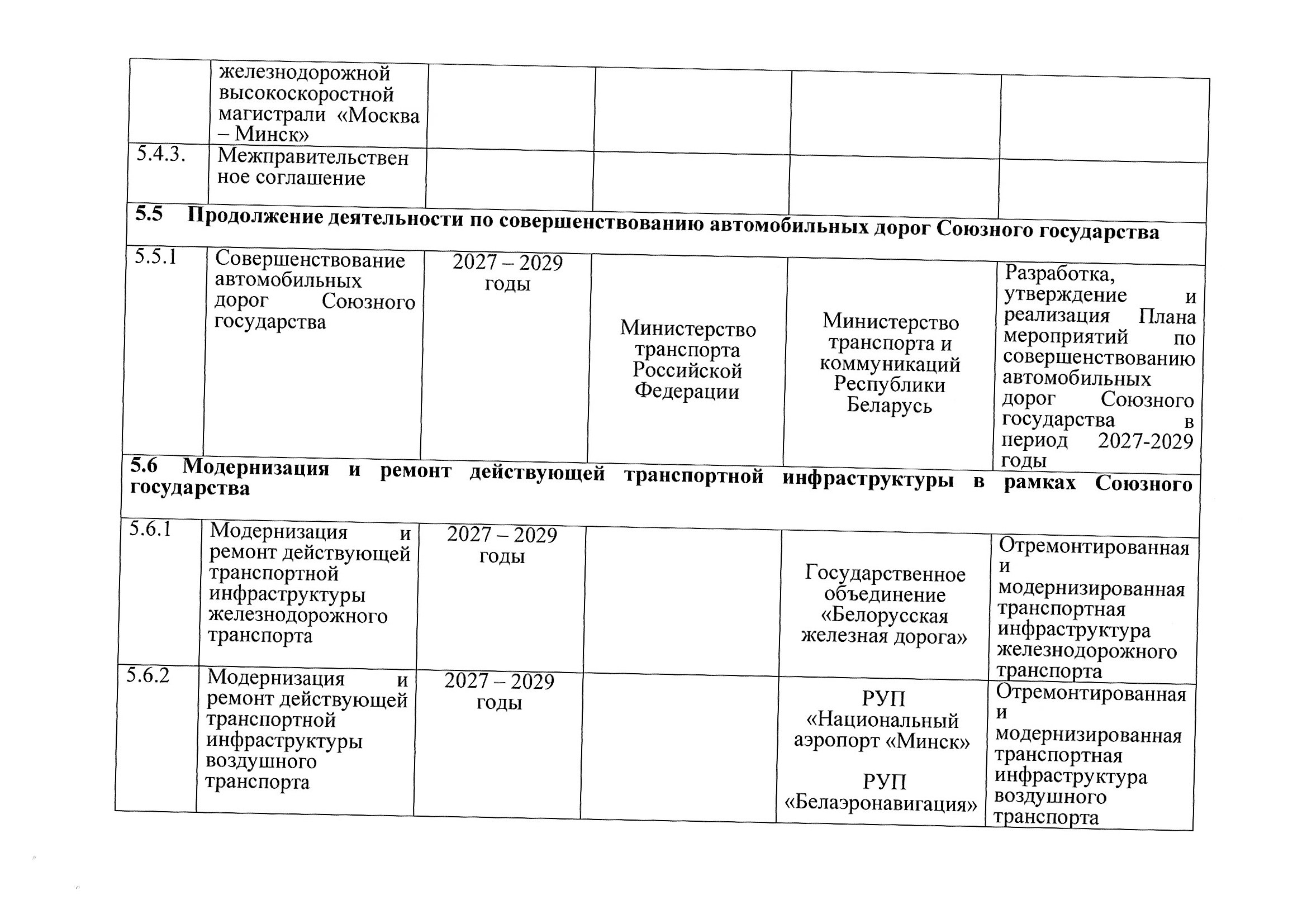 План мероприятий по разделу 5 «Транспорт» Союзного государства на 2027–2029 годы, предложения российской стороны, июль 2026 (Страница 14 из 22)