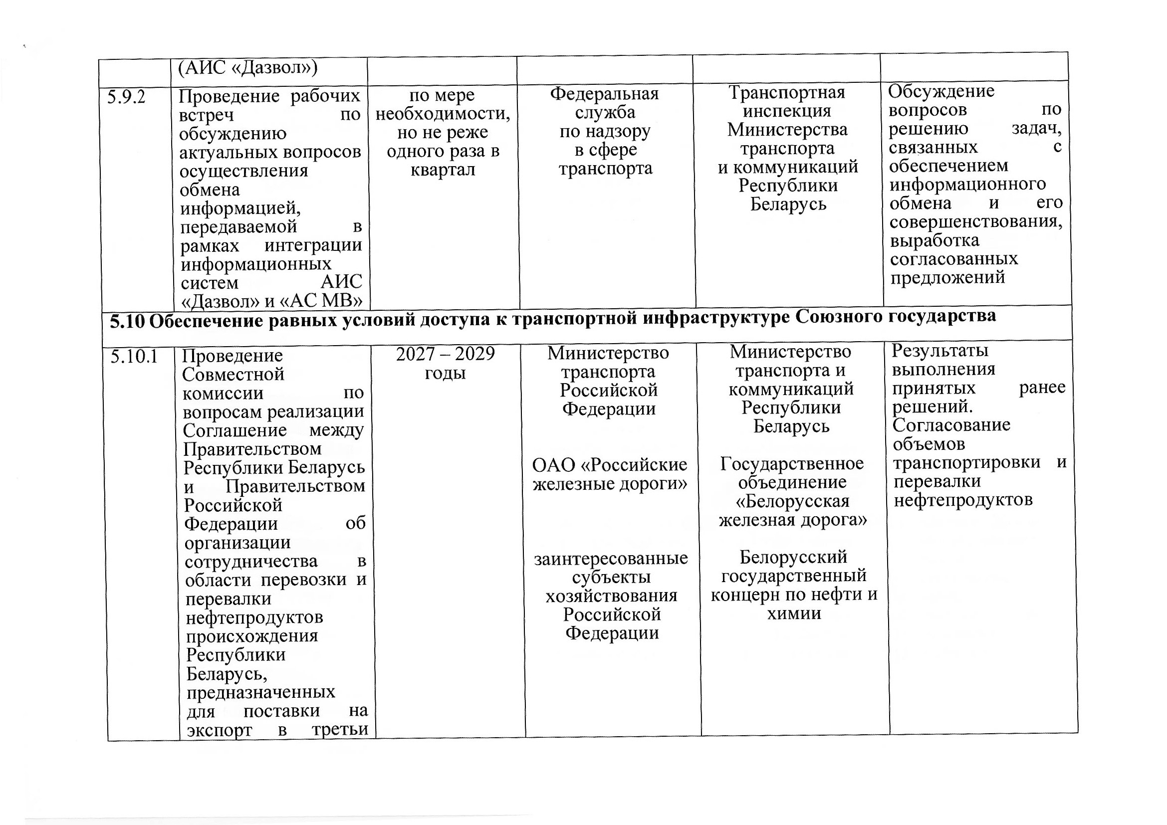 План мероприятий по разделу 5 «Транспорт» Союзного государства на 2027–2029 годы, предложения российской стороны, июль 2026 (Страница 17 из 22)