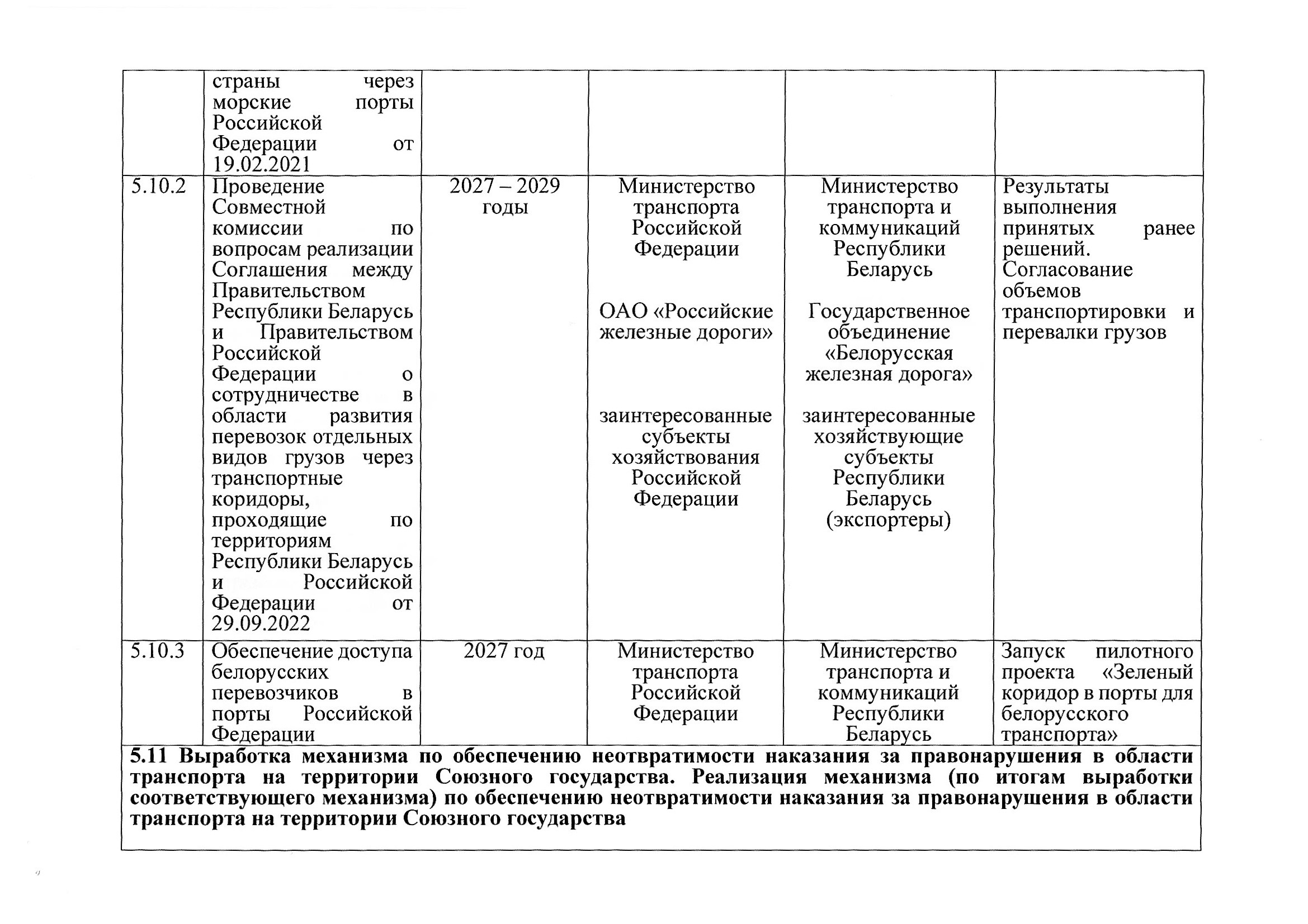 План мероприятий по разделу 5 «Транспорт» Союзного государства на 2027–2029 годы, предложения российской стороны, июль 2026 (Страница 18 из 22)