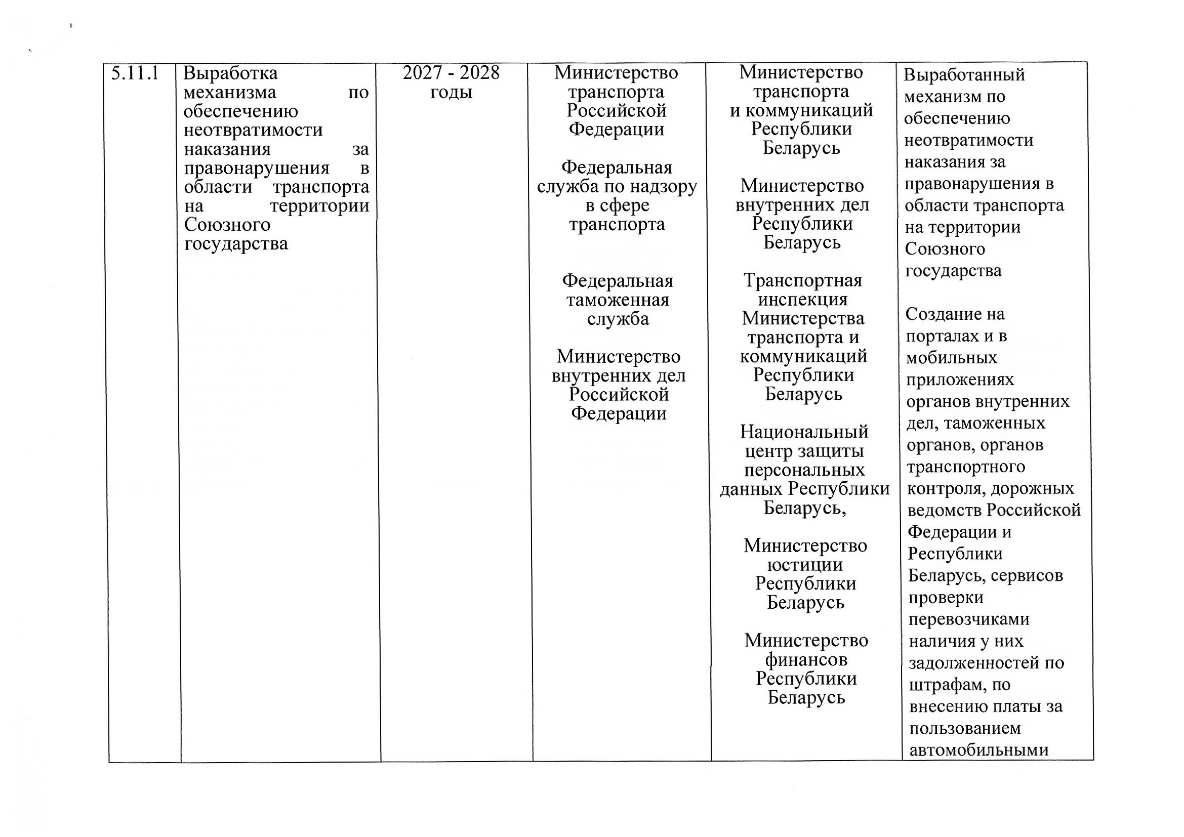 План мероприятий по разделу 5 «Транспорт» Союзного государства на 2027–2029 годы, предложения российской стороны, июль 2026 (Страница 19 из 22)