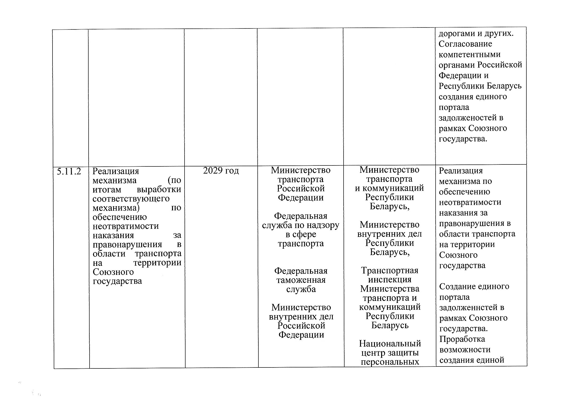 План мероприятий по разделу 5 «Транспорт» Союзного государства на 2027–2029 годы, предложения российской стороны, июль 2026 (Страница 20 из 22)