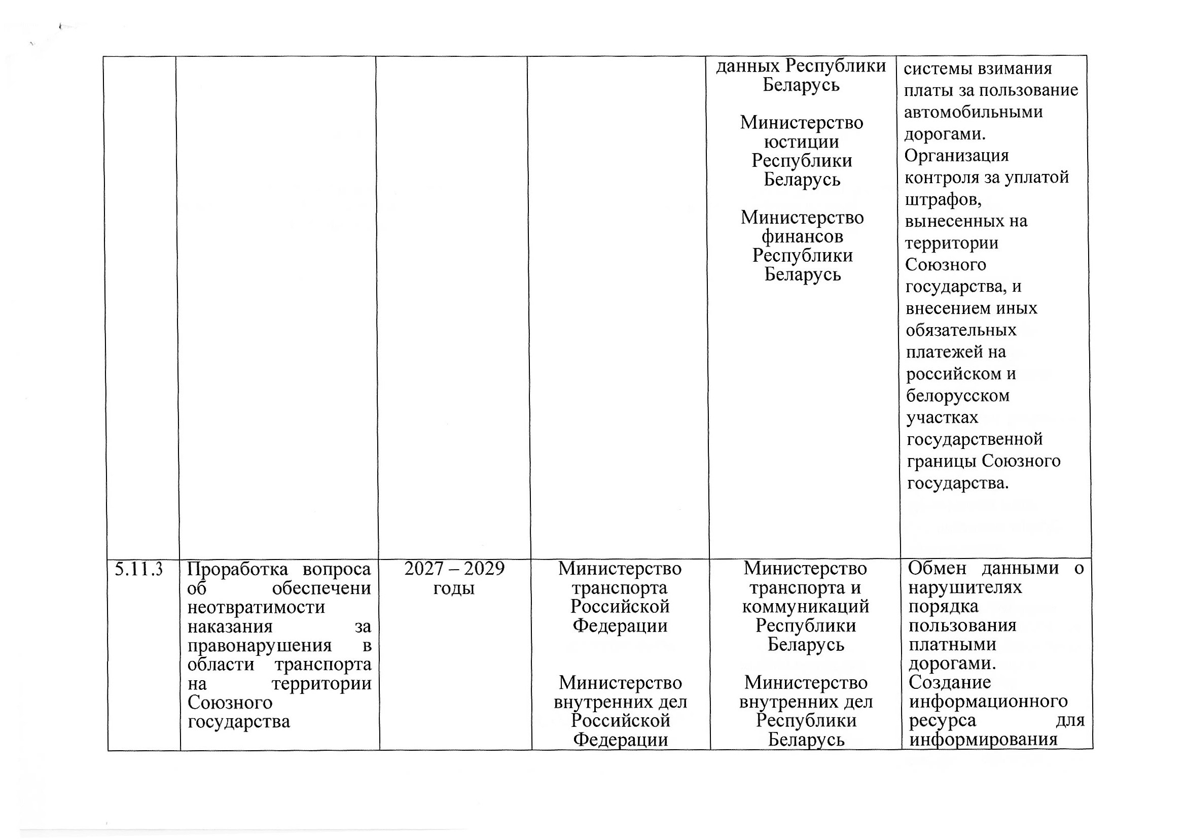План мероприятий по разделу 5 «Транспорт» Союзного государства на 2027–2029 годы, предложения российской стороны, июль 2026 (Страница 21 из 22)