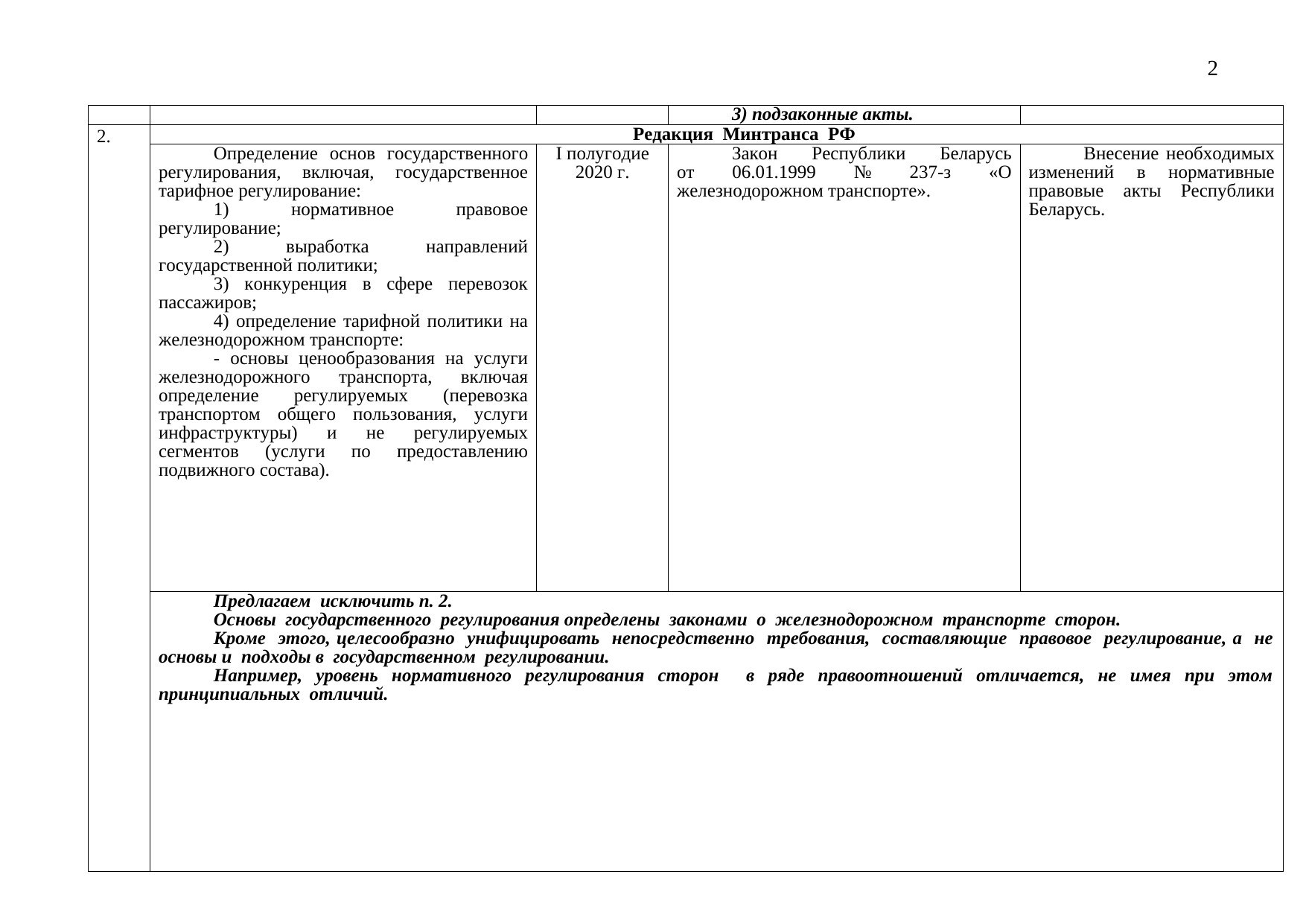 Проект дорожной карты: сравнительная таблица редакций Минтранса РФ и БЖД, 2019 (Страница 2 из 8)