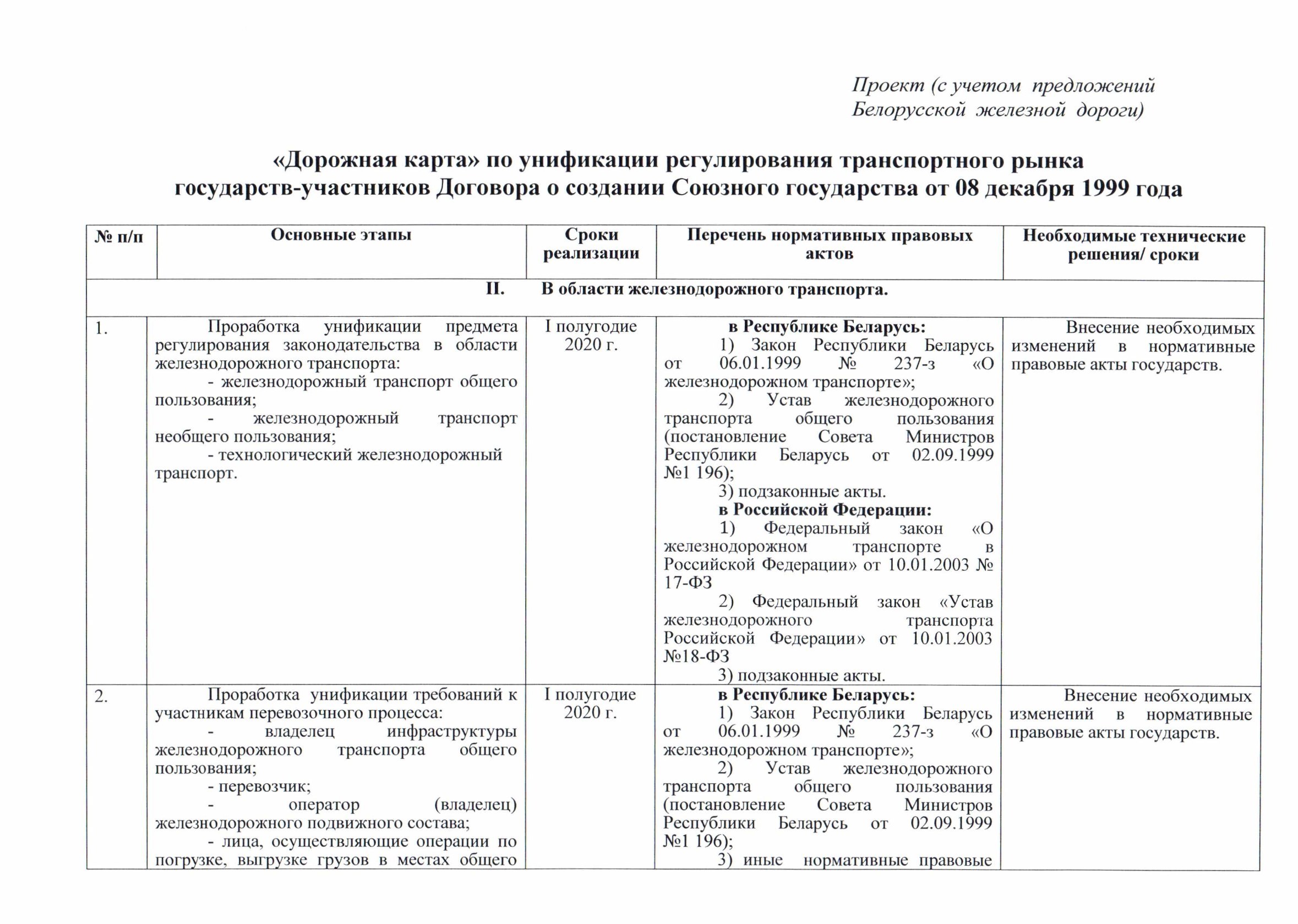 Письмо БЖД № 25-04-08/12168 от 21.10.2019 министру транспорта о предложениях по дорожной карте (Страница 3 из 5)