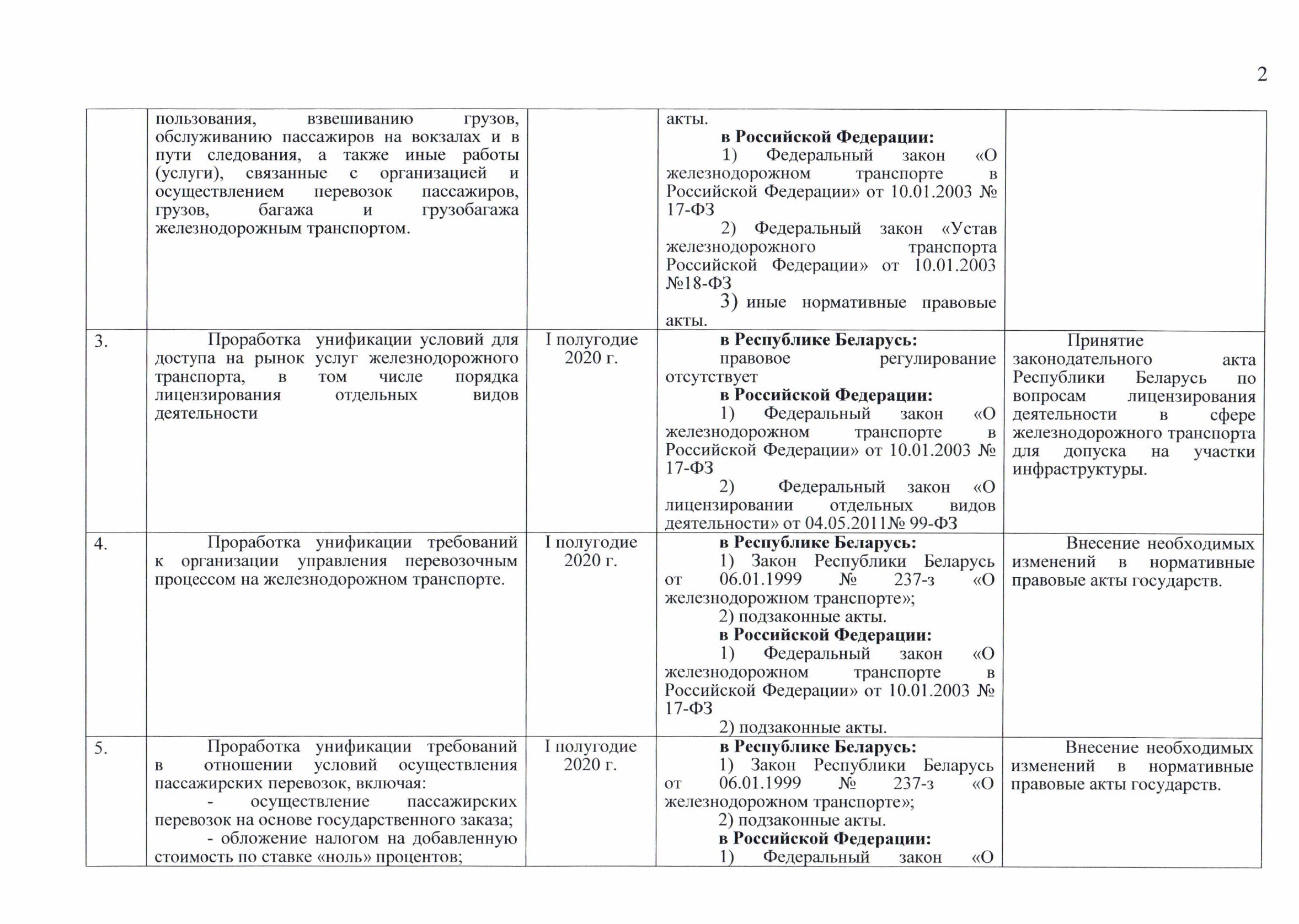 Письмо БЖД № 25-04-08/12168 от 21.10.2019 министру транспорта о предложениях по дорожной карте (Страница 4 из 5)