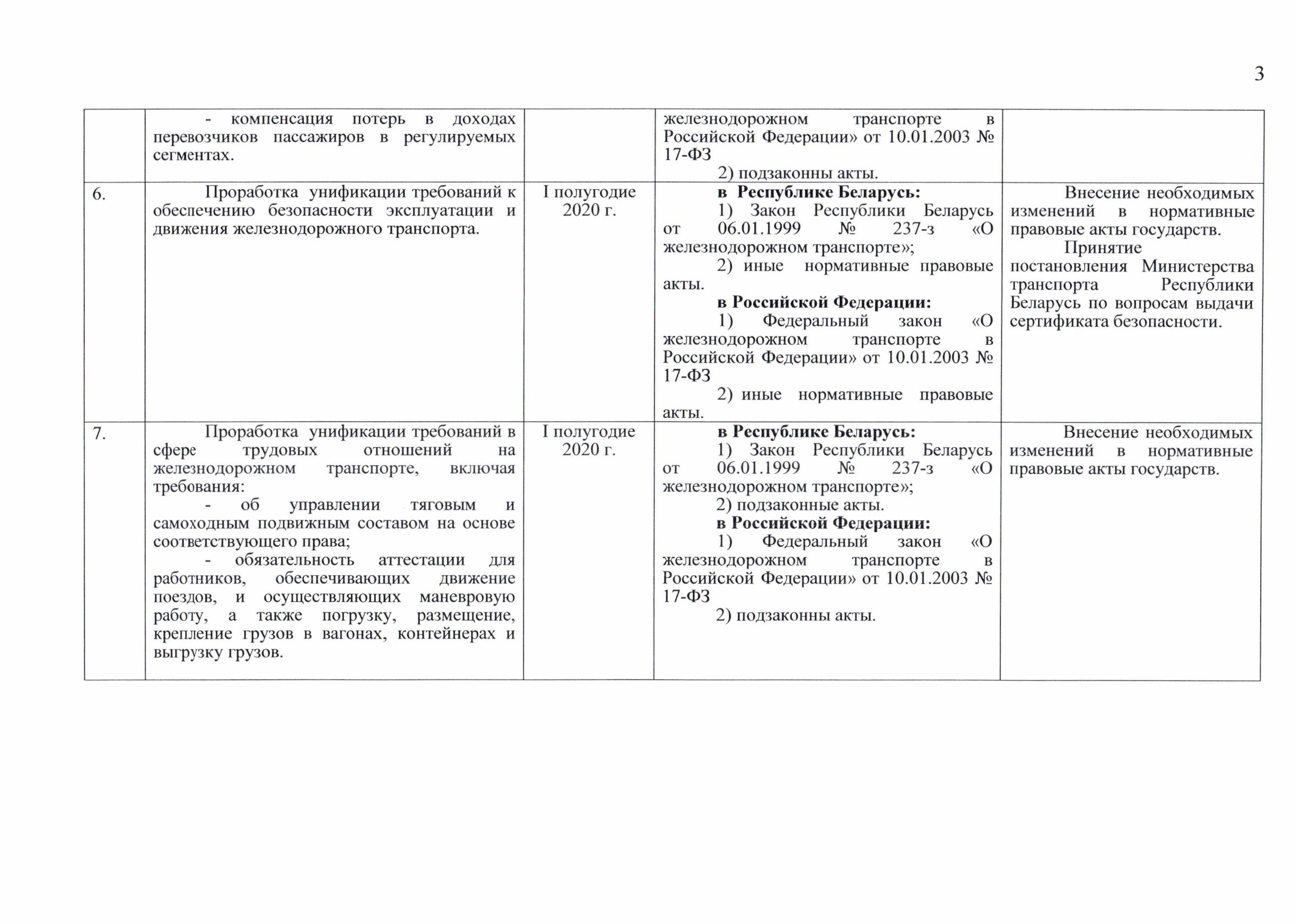 Письмо БЖД № 25-04-08/12168 от 21.10.2019 министру транспорта о предложениях по дорожной карте (Страница 5 из 5)