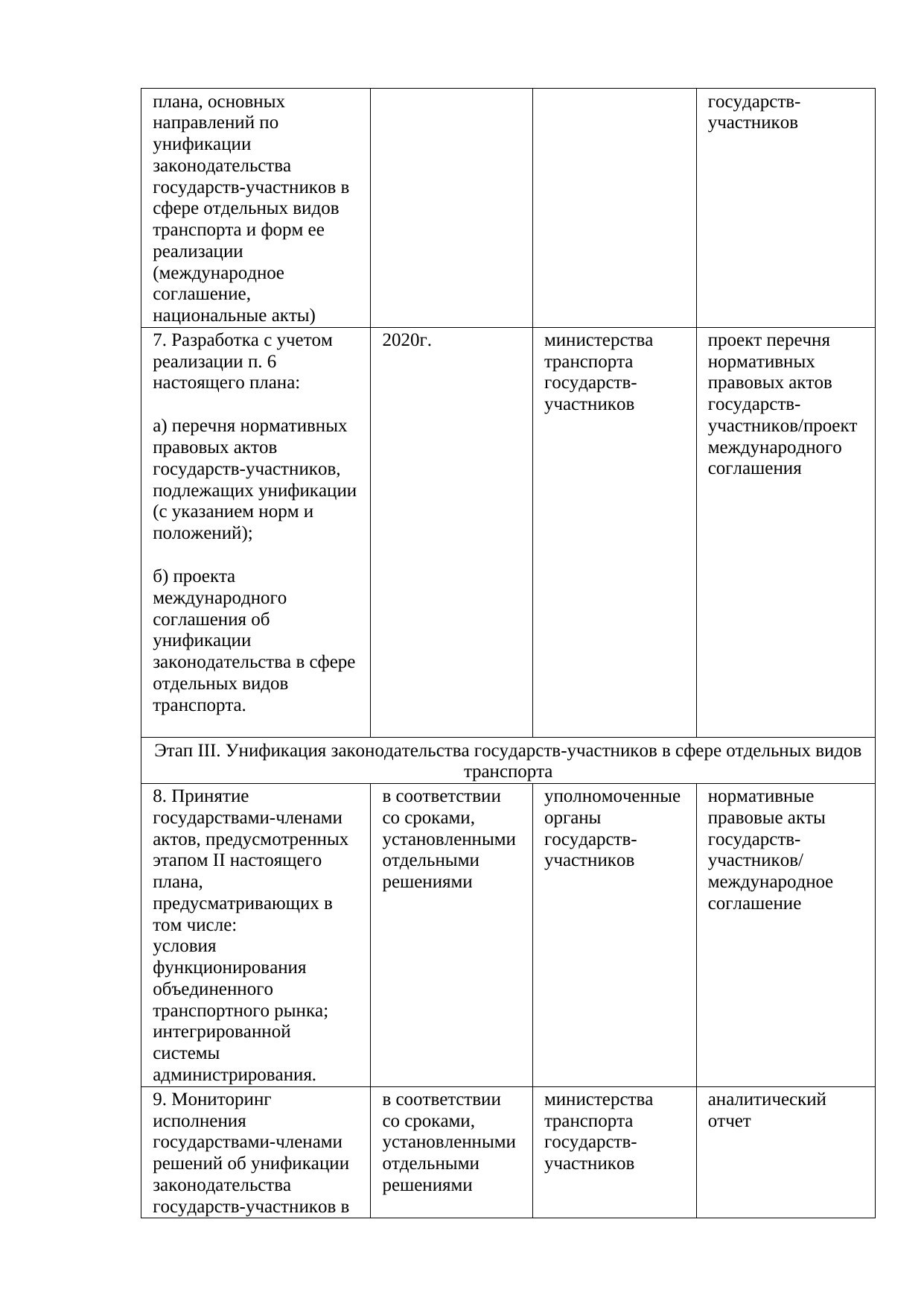 Проект письма БЖД в Минтранс о сотрудничестве в ЦСЖТ, ОСЖД и ЕАЭС, сентябрь 2019 (Страница 7 из 8)