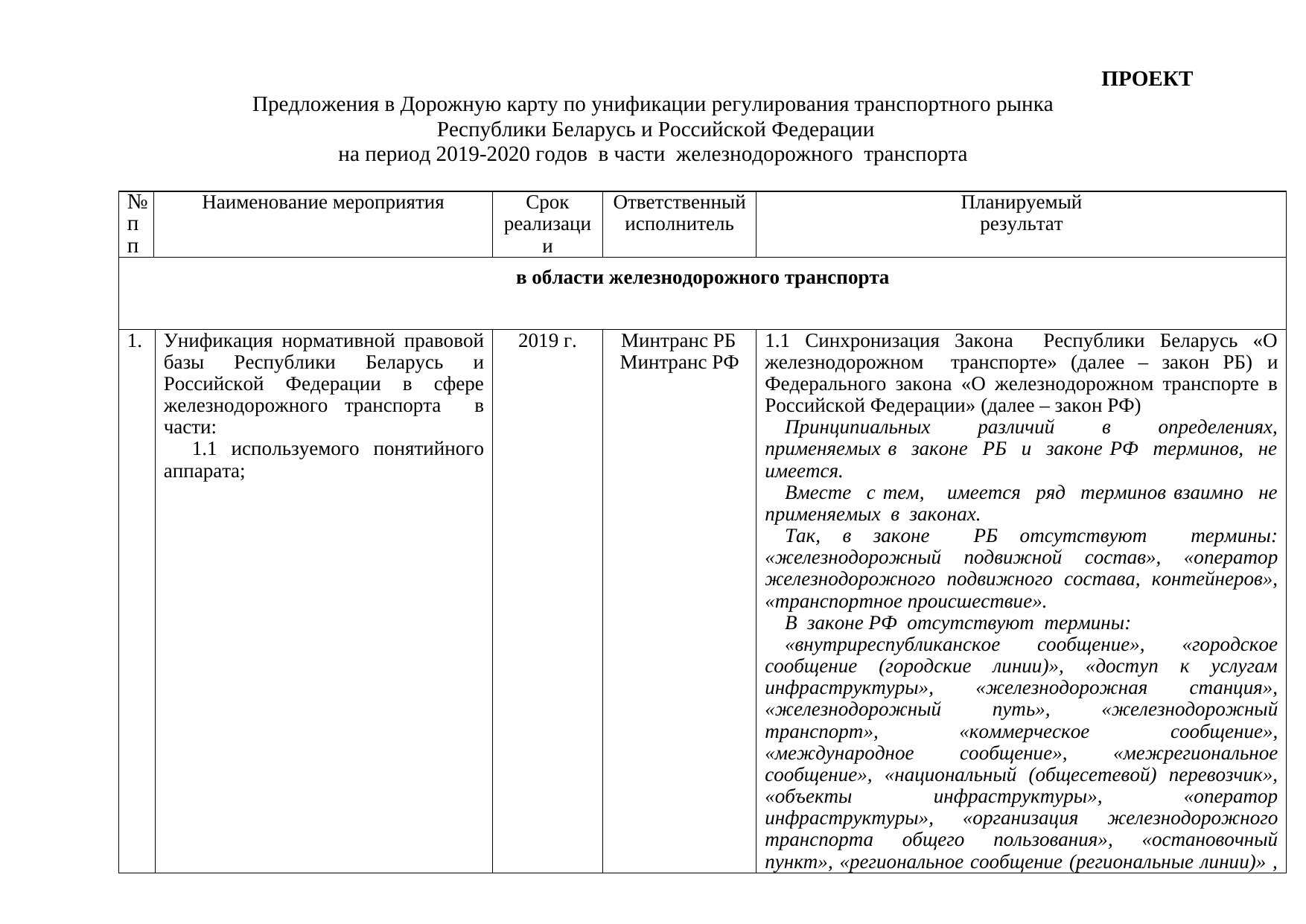 Предложения БЖД в дорожную карту Беларуси и России на 2019–2020 годы по железнодорожному транспорту (Страница 1 из 6)