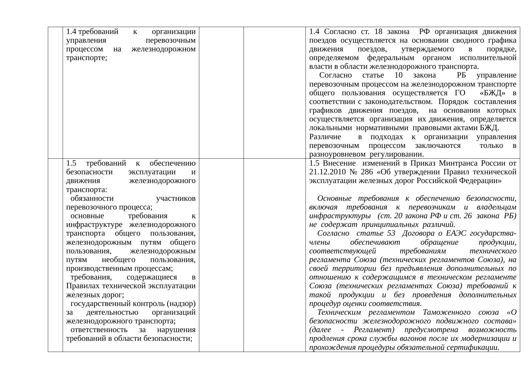 Предложения БЖД в дорожную карту Беларуси и России на 2019–2020 годы по железнодорожному транспорту (Страница 3 из 6)