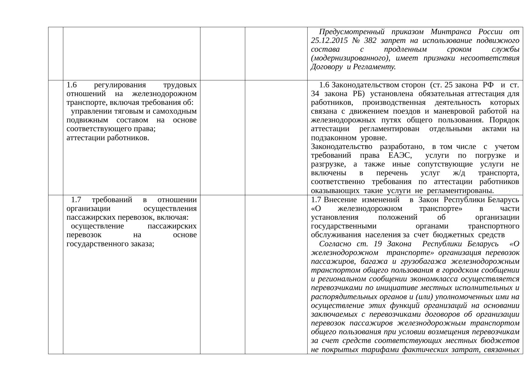 Предложения БЖД в дорожную карту Беларуси и России на 2019–2020 годы по железнодорожному транспорту (Страница 4 из 6)