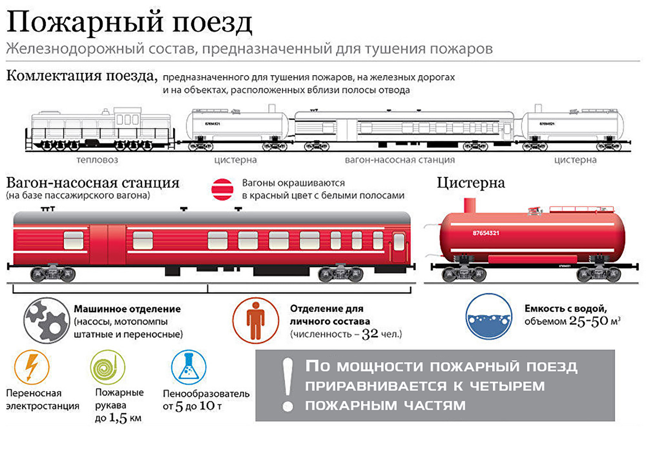 события, касающиеся железнодорожной отрасли Республики Беларусь