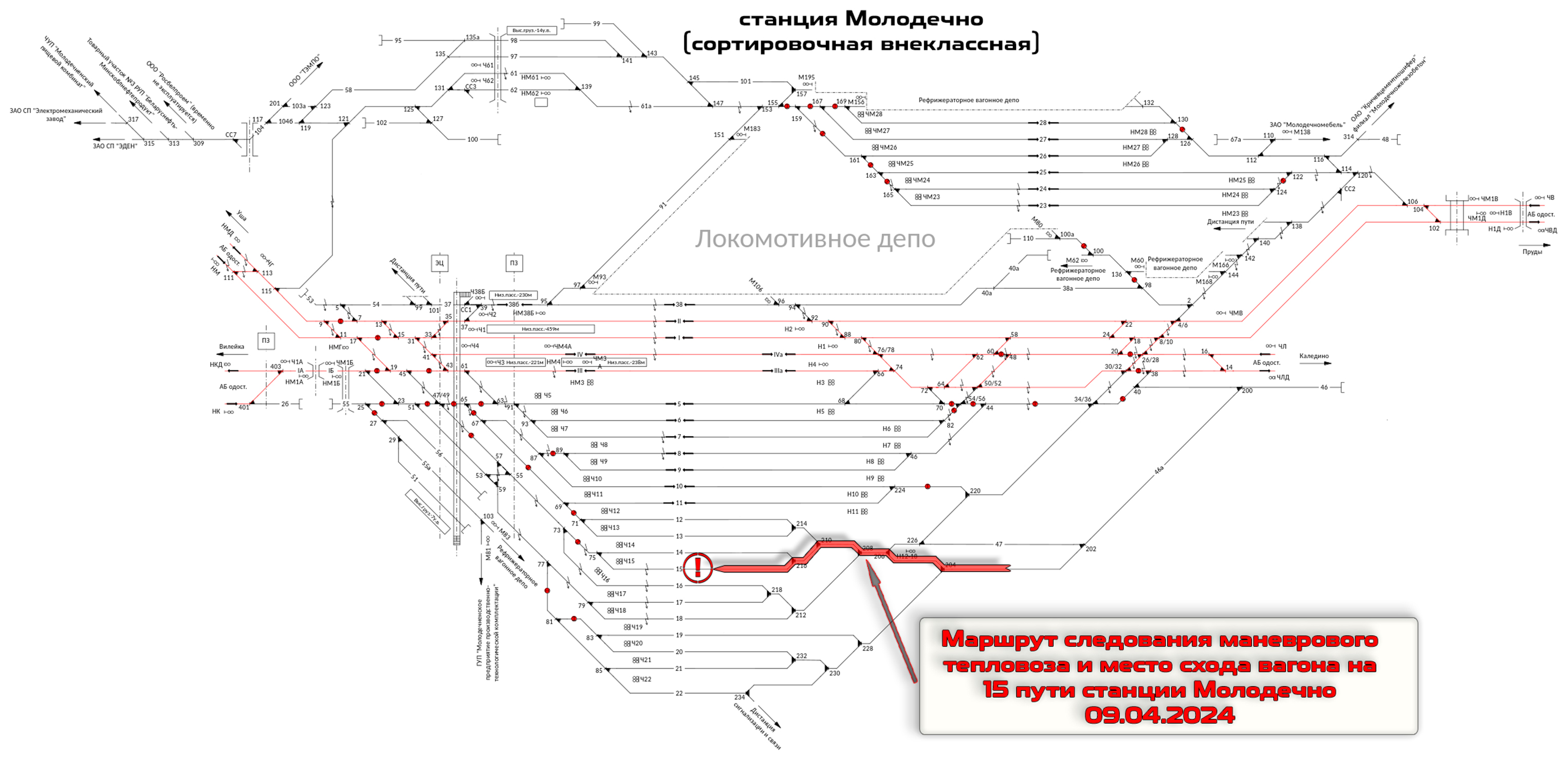 Год качества»: сокрытое происшествие на станции Молодечно - Сообщество  железнодорожников Беларуси | Community of Railway Workers of Belarus